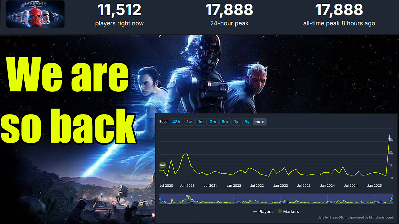 Star Wars Battlefront is so Back