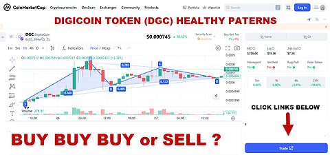 DIGITAL HOLDING - DIGICOIN TOKEN (DGC) POSITIVE PATTERNS - REAL WORLD ASSETS - TOP TEAM ROB BUSER