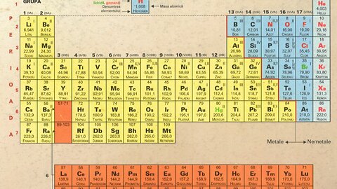La doar 3 anișori, această fetiță recunoaște fiecare element din tabelul periodic al lui Mendeleev