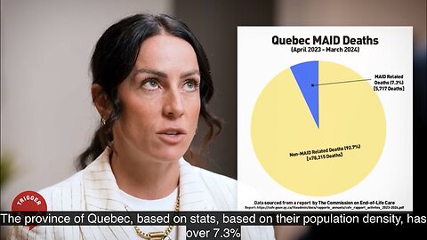 In Quebec province, 7.3% of the total death in a year was cause by euthanasia!! (MAID) Including for mental issues (Depression)