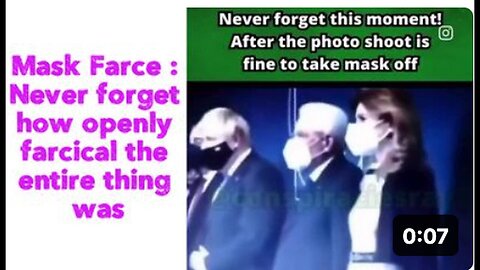"Unmasking the Farce: A Critique of the Global Mask Policy Controversy"