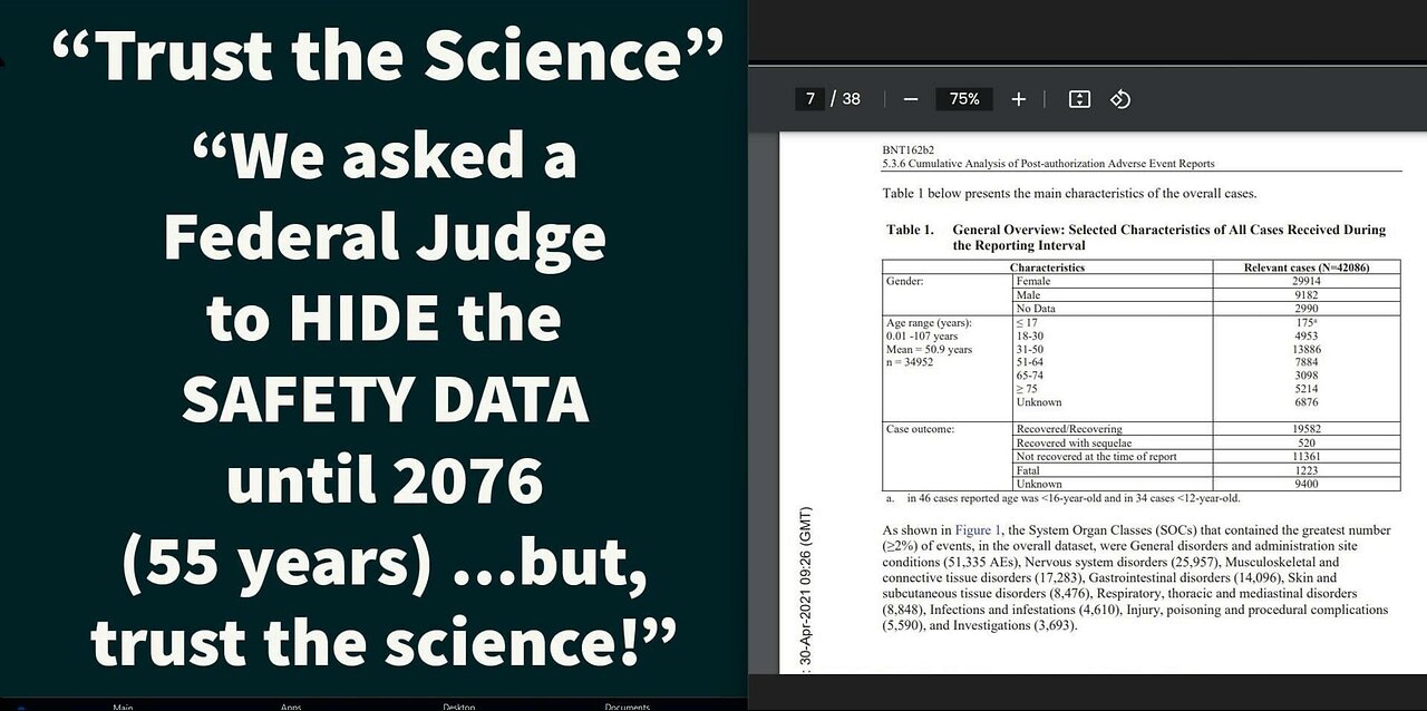Here are the list of 1300 side effects of the Covid vaccines (from Pfizers own documents