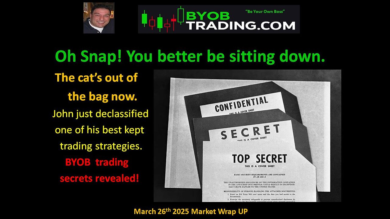 March 26th, 2025 BYOB Market Wrap Up. For educational purposes only.
