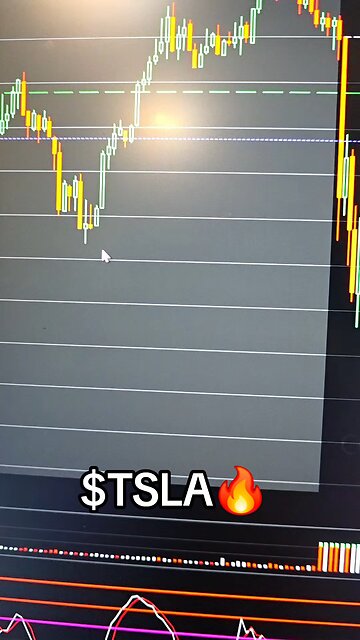 $TSLA🔥