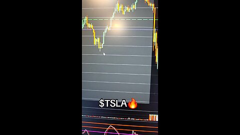 $TSLA🔥