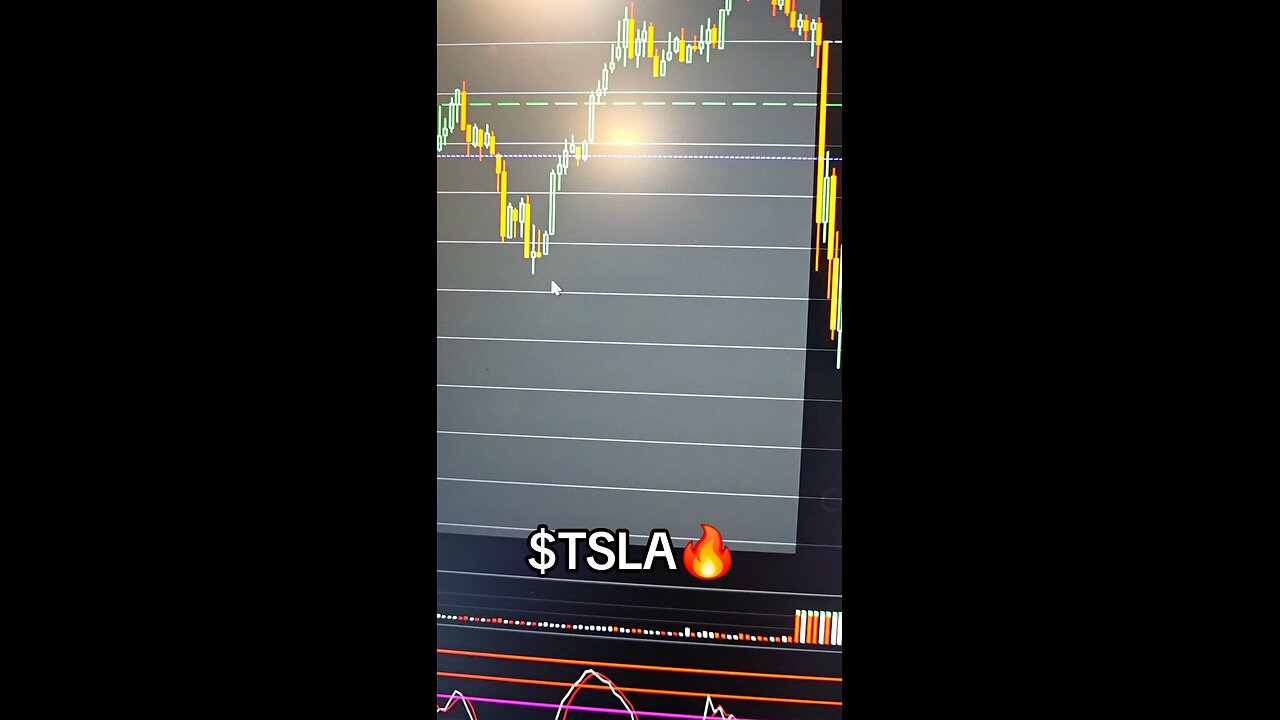$TSLA🔥