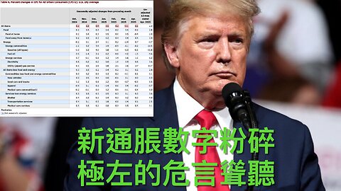 無恥左膠利用傷健人士反侵／紐森突然話好關心露宿問題／新CPI數字粉碎左膠關稅抺黑／特朗普減稅議案出台／老侵說歐盟「比中國還骯髒」《每日美國時評》2025年5月14日