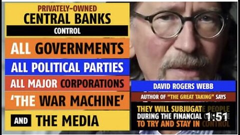 "Central Banks: Global Puppet Masters of Governments, Corporations, and Media"