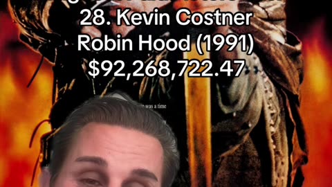 Kevin Costner SUES The Studio