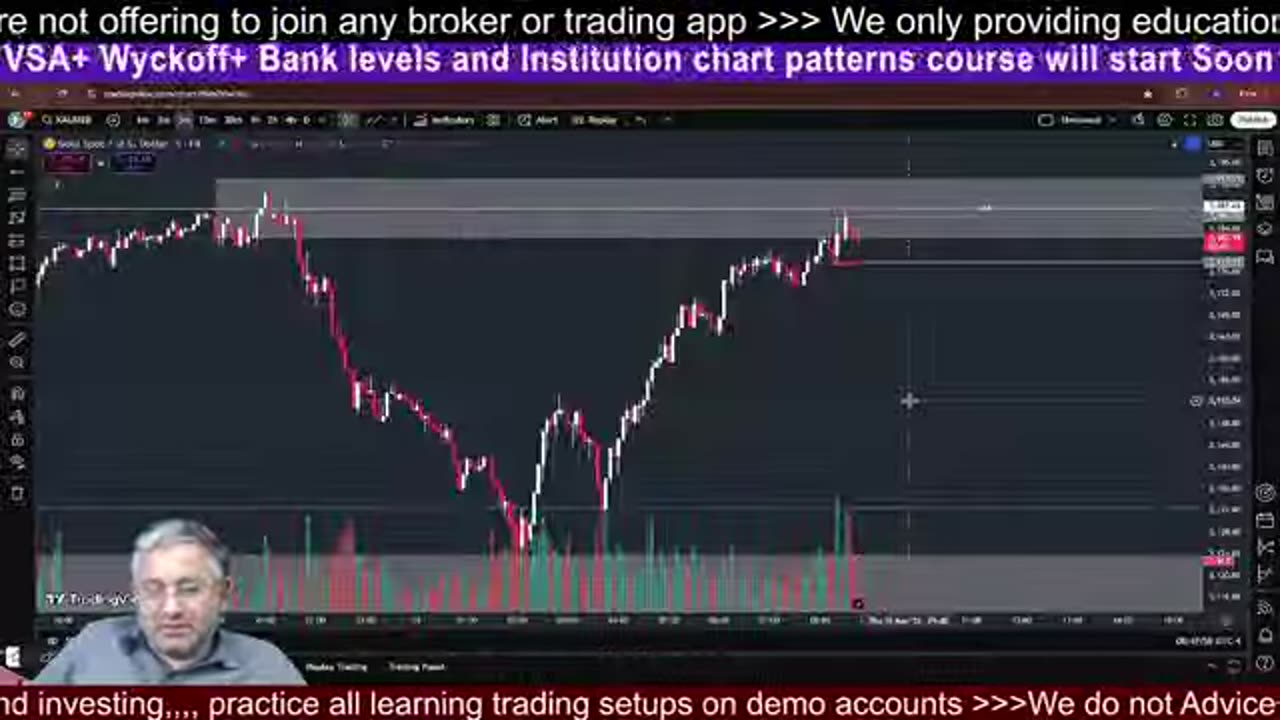 XAUUSD Blaze Live Trade Guide #Gold #Crypto