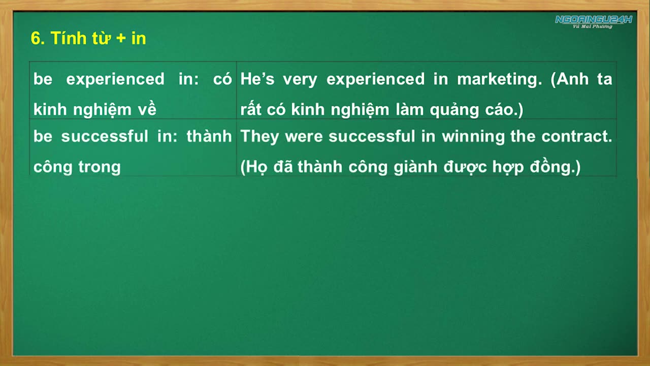 Bài giảng lý thuyết Giới từ và Cụm giới từ Buổi 2