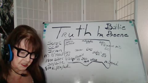 61125- 1P(TX)TRUTH BY BILLIE BEENE PRES T- APPROVAL! RIOTS $2M/WEEK =SOROS/CCP/MUSLIM B'HOOD/IRAN!