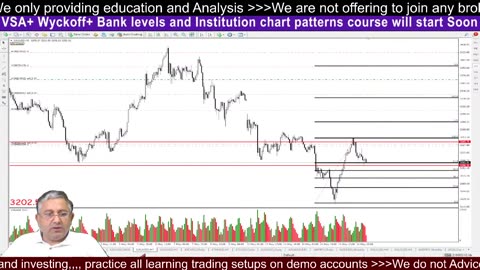 BTC Surge Live Market Analysis Tips #BTC #Trading