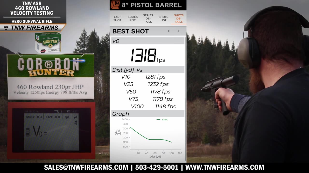 TNW ASR Velocity Test 460 Rowland