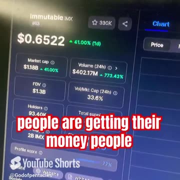 immutable imx crypto bitcoin price prediction btc #fyp