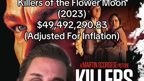 Leo's Killer Salary