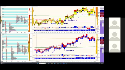 Bluewater Pre-Market for Jan 6
