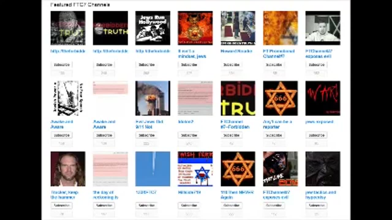 Living in The Jew World Order