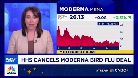 HHS Cancels Moderna’s $700M mRNA Bird Flu Vaccine Deal