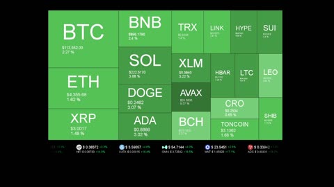 Live Coin Price Watch!