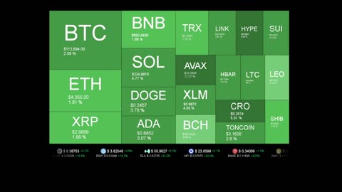 Live Coin Price Watch!