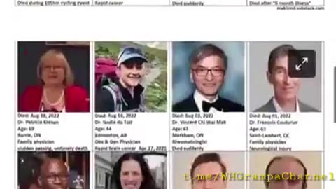 A list of 132 Canadian doctors who have died since the rollout of COVID-19 vaccines ....