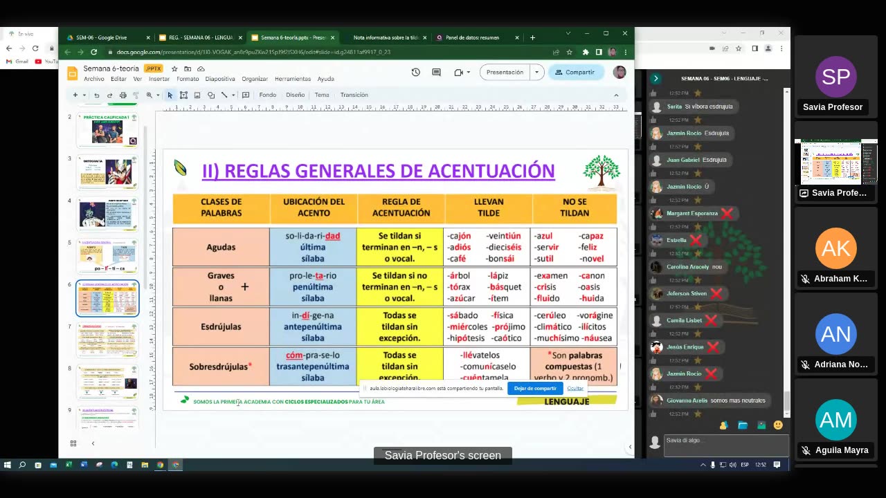 SAVIA SEMIANUAL 2024 | Semana 06 | Lenguaje