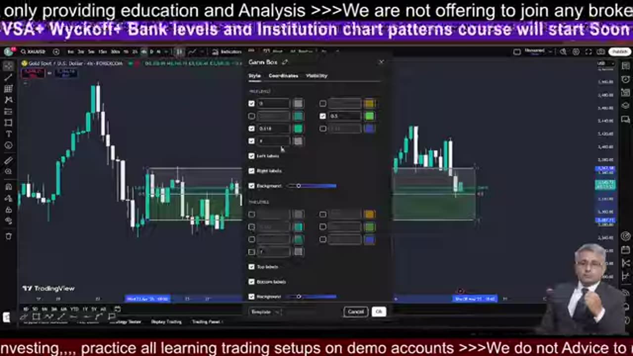 XAUUSD Analysis Crypto Trading #crypto #BTC
