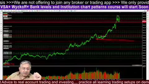 Crypto Trades BTCs Moves #BTC #crypto