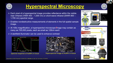 Nanometrology for Food, Agriculture, and the Environment NNI-MIT.nanoTube