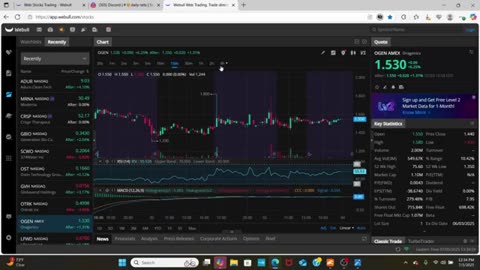 THE NEXT SHORT SQUEEZE IS HERE ??