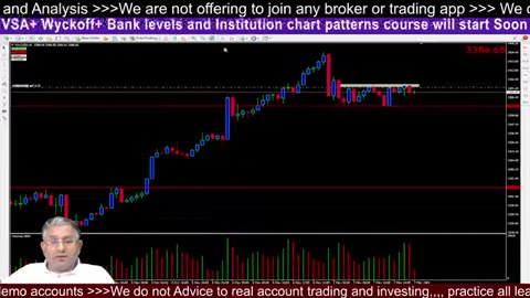 FOMC XAUUSD Learn Trading BTC #crypto #BTC