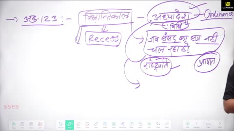 35 (भारतीय संविधान एवं राजव्यवस्था - महेंद्र सिंह सर ) Part-6 राष्ट्रपति 13-April