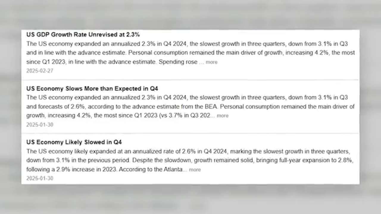 Is The US Heading For A Recession?