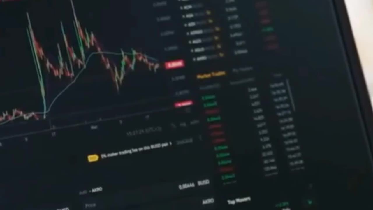 Ripple Trading Strategy!
