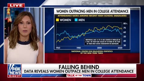 ‘MORE CODDLED’: New Yorkers sound off on young men in America