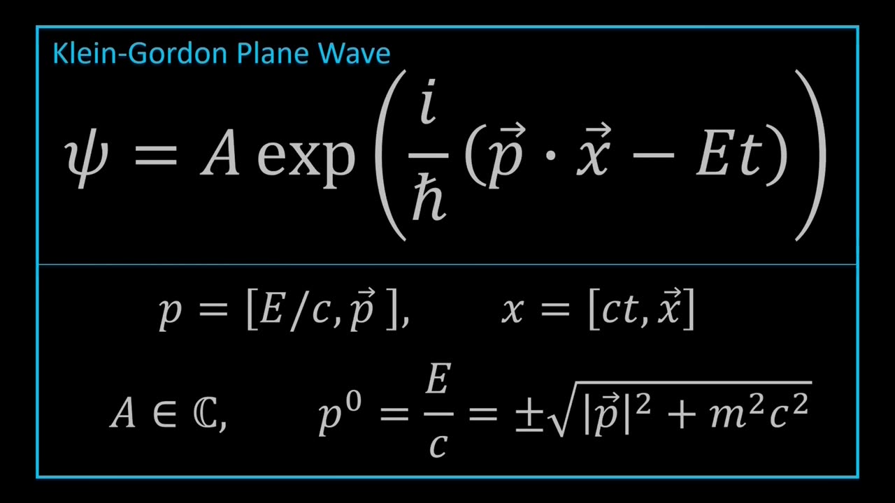 017 Unification Of Special Relativity With Quantum Mechanics