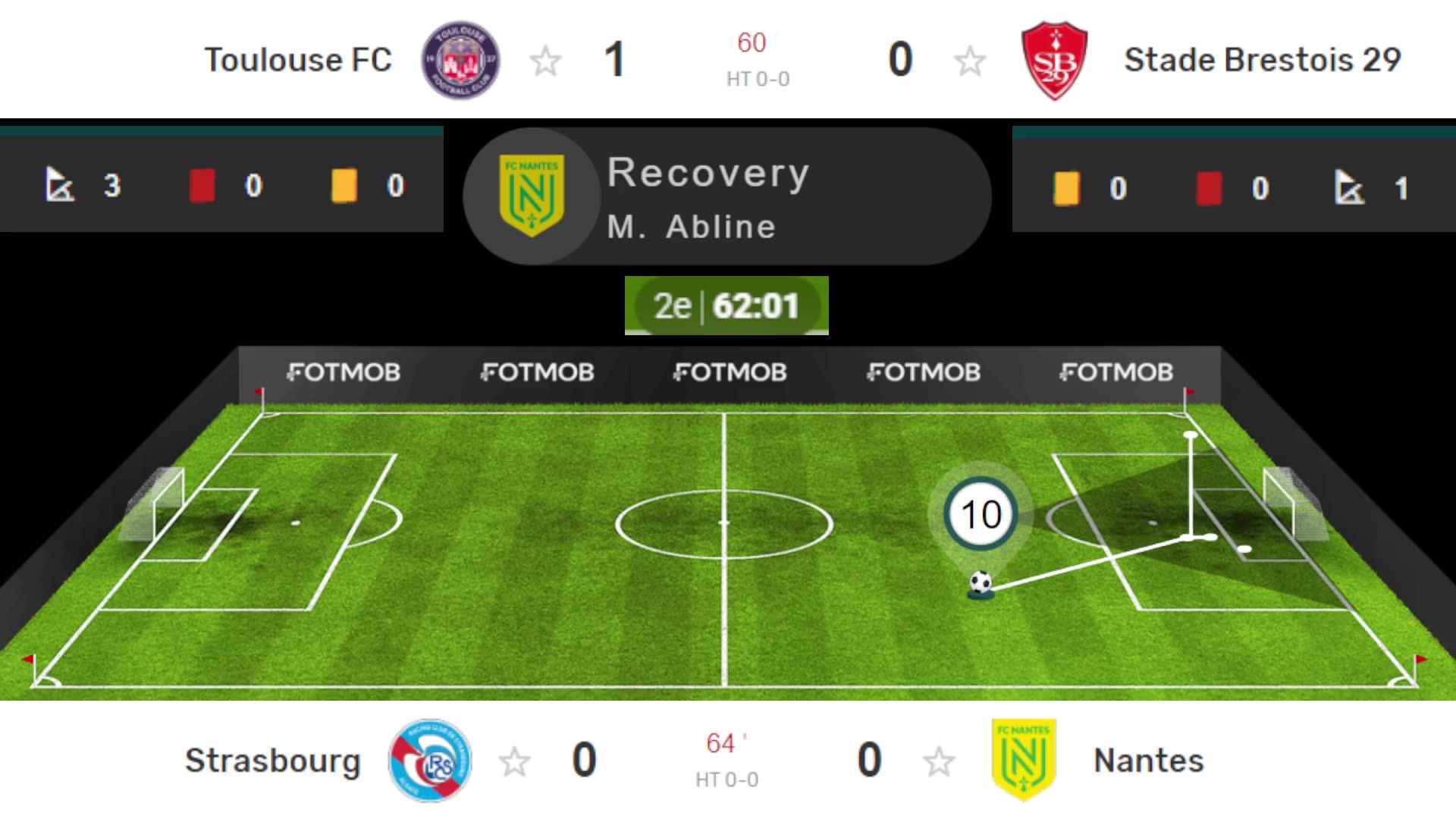 Toulouse vs Brest I Strasbourg vs Nantes I Match commenté En direct