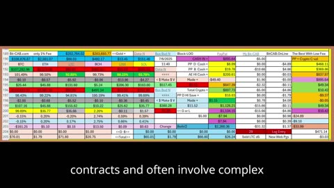 Insider Trading Risks