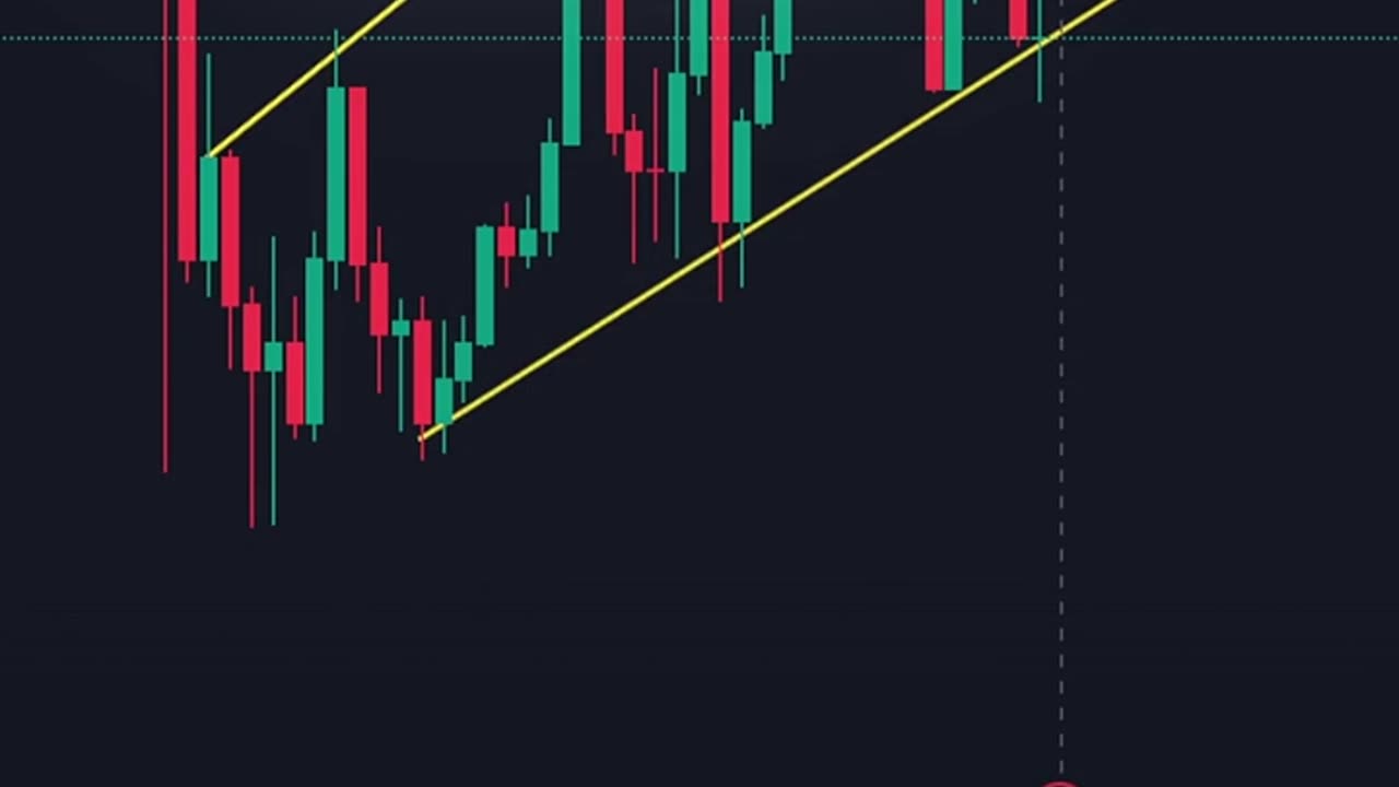 Forex Trading Secret Strategy 🔥 Make Huge Profits Fast!