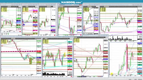 Fri Jan9 Unemployment, non financial futures looks 8am