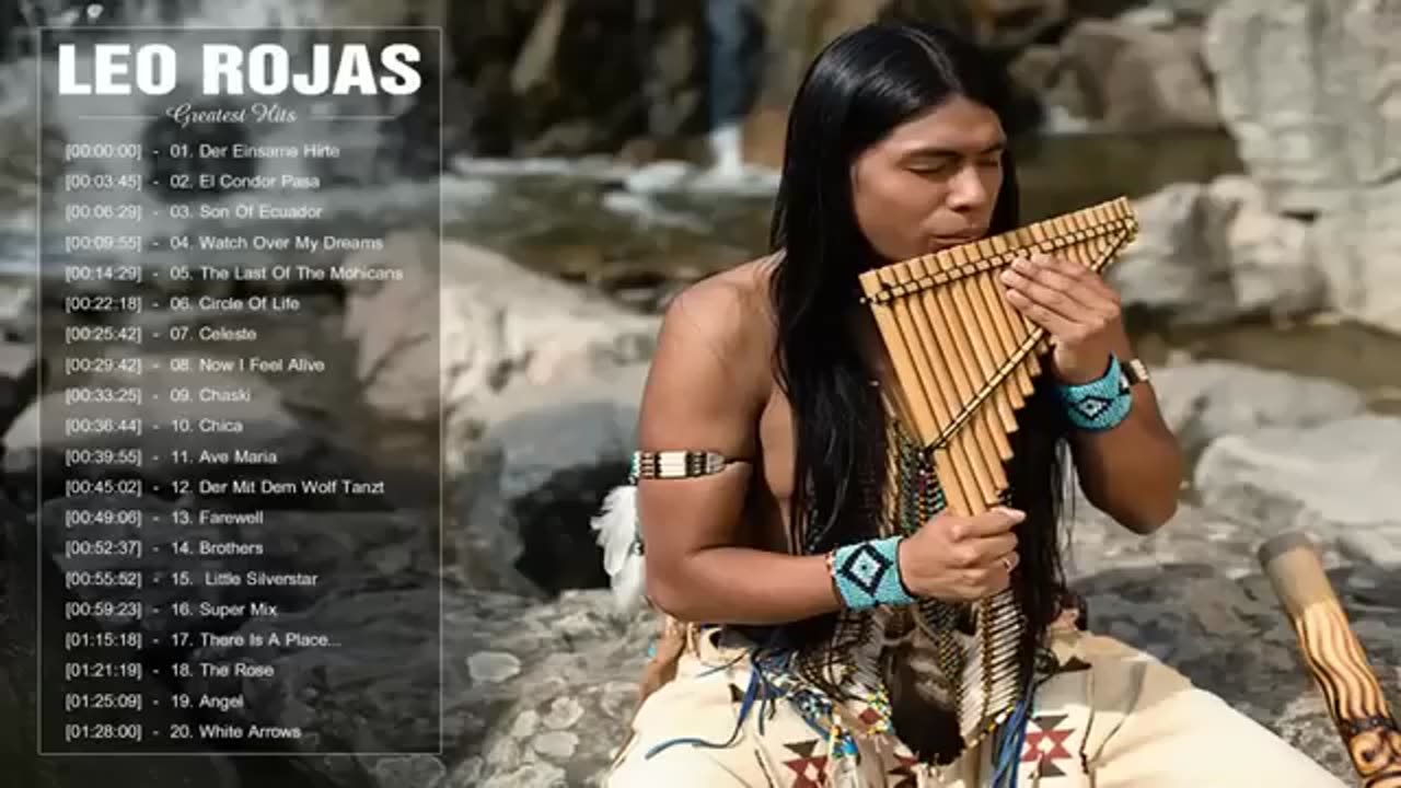 Musical instruments and fun Flute Sounds