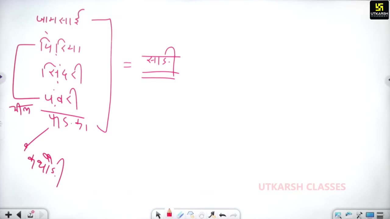 31 (राजस्थान की कला, संस्कृति महेंद्र सर) Part-2 वेशभूषा 05-August