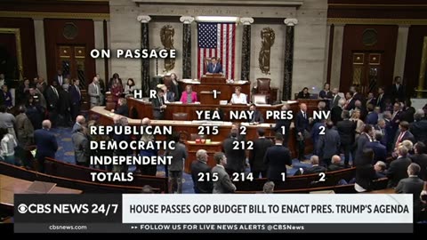 Last-minute changes to Trump budget bill helped ensure its passage in the House