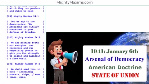 Today in History: Arsenal of Democracy?