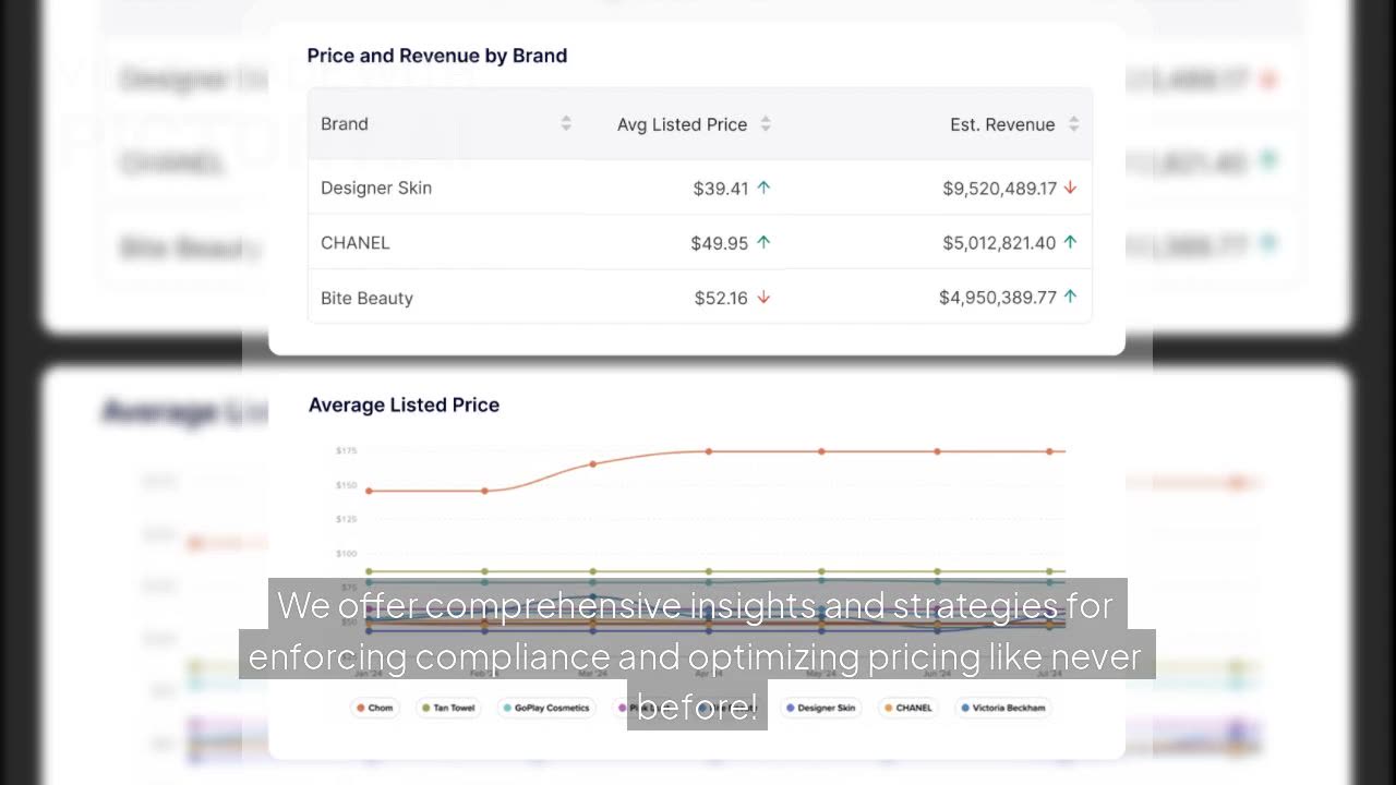 Protect Your Brand & Boost Profits with Jungle Scout Cobalt