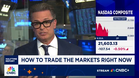 The Investment Committee of the 'Halftime Report' discusses market trading strategies.