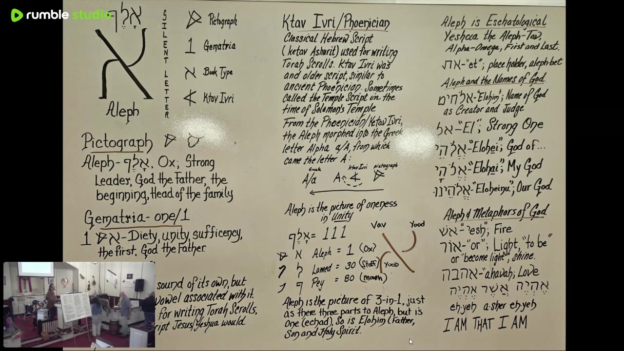 6/8/25 Aleph - Hebrew Alphabet