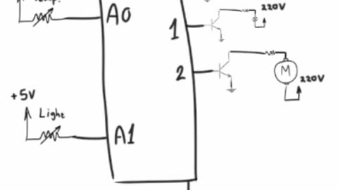 Home Power Automatic Control With #Arduino and #Tinkercad #AeroArduino