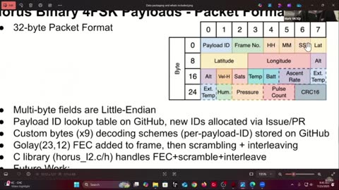 DITRH - Satellite GPS DEBUNKED on a FLAT EARTH